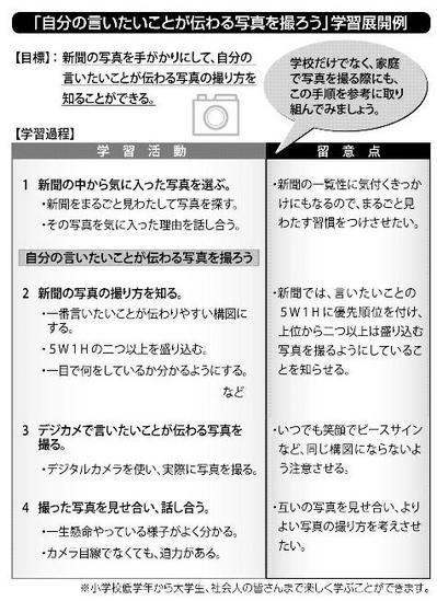 「自分の言いたいことが伝わる写真を撮ろう」学習展開例