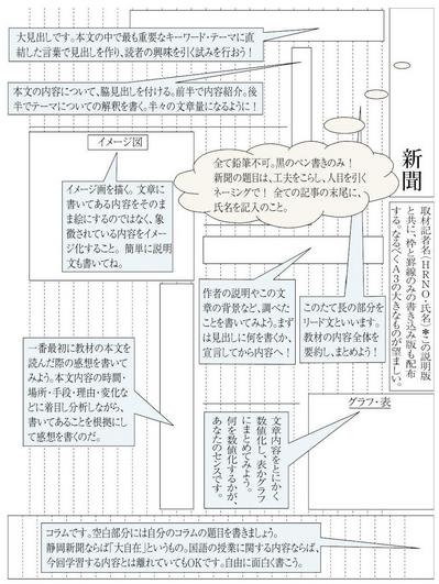 静岡新聞nie