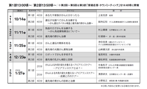 講座内容