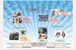 駐車場フェスタ