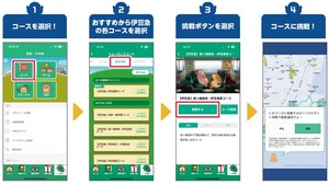 参加方法