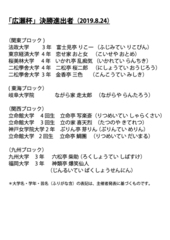 広瀬杯 決勝進出者 一覧