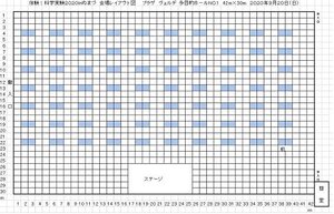 会場の配置図。２ｍの間隔を保ちます。