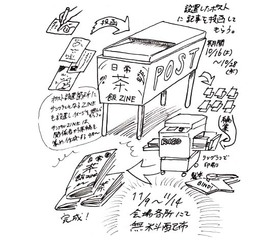 日常茶飯ZINE PROJECT／ZING