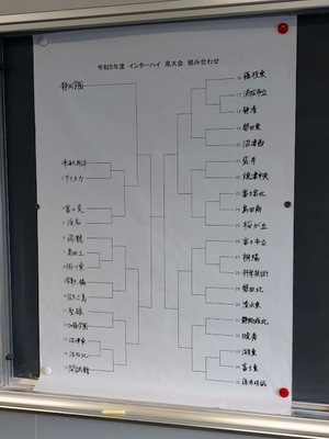 県高校総体サッカー、組み合わせ決定！優勝争いは静岡学園を中心に展開か。強豪校の監督が闘志