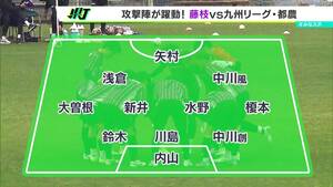 藤枝MYFCが九州リーグの都農に“8−1”完勝！鹿児島キャンプで新加入選手たちが躍動中！