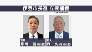 「情熱は1ミリたりとも失っていない」「選挙のない民主主義はあり得ない」現職と新人の一騎打ちに　静岡・伊豆市長選告示