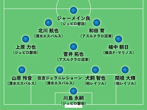 Jリーグ序盤戦“静岡県勢”ベストイレブンを選んでみた。4−3−3の前線にはジャーメイン良（磐田）と北川航也（清水）