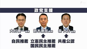 「解散総選挙の前哨戦」リニアも野球場も