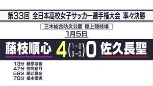 藤枝順心4ゴールでベスト4 佐久長聖に4－0【全日本高校女子サッカー選手権準々決勝】