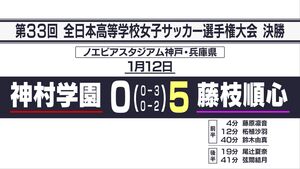 「最高です」藤枝順心が史上初の3連覇 神村学園(鹿児島)に5‐0で圧勝【全日本高校女子サッカー選手権大会決勝】