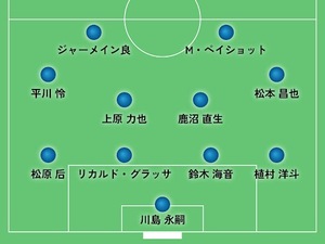 ジュビロ磐田の必勝布陣を“バランス型”と“ファイヤー型”のコンセプトで考えてみた