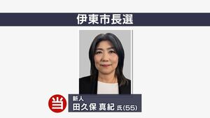 田久保真紀氏(55)が初当選 3選目指した現職との一騎打ち制す 静岡・伊東市長選【速報】