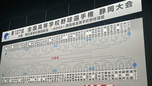 【ブロック別対戦相手全掲載】夏の高校野球静岡大会組み合わせ決定 107回目の夏も混戦必至 聖隷クリストファー 常葉大菊川が軸か 最激戦区は桐陽ブロック