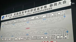 【ブロック別対戦相手全掲載】夏の高校野球静岡大会組み合わせ決定 107回目の夏も混戦必至 聖隷クリストファー 常葉大菊川が軸か 最激戦区は桐陽ブロック