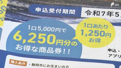 5000円で6250円分の「しずトク商品券」 発行予定数超の申し込みも応募者全員購入可に＝静岡市