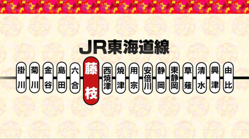 藤枝駅