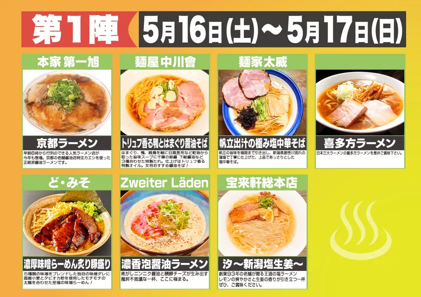 【第1陣】5月16日(土)～5月17日(日)