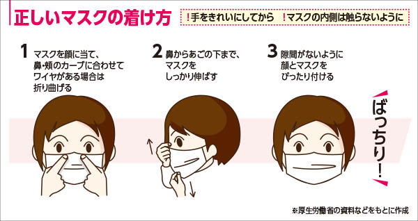 正しい手洗い マスクの着け方 新型コロナウイルス 静岡新聞アットエス