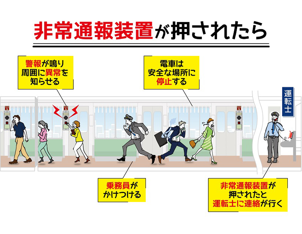 鉄道車内で暴漢 火事 どうする あなたの静岡新聞 深堀り情報まとめ 知っとこ