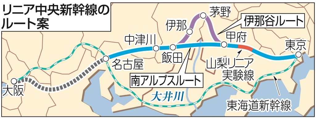 リニア中央新幹線のルート案