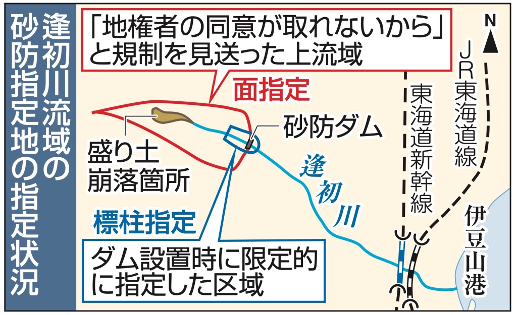 逢初川流域の砂防指定地の指定状況