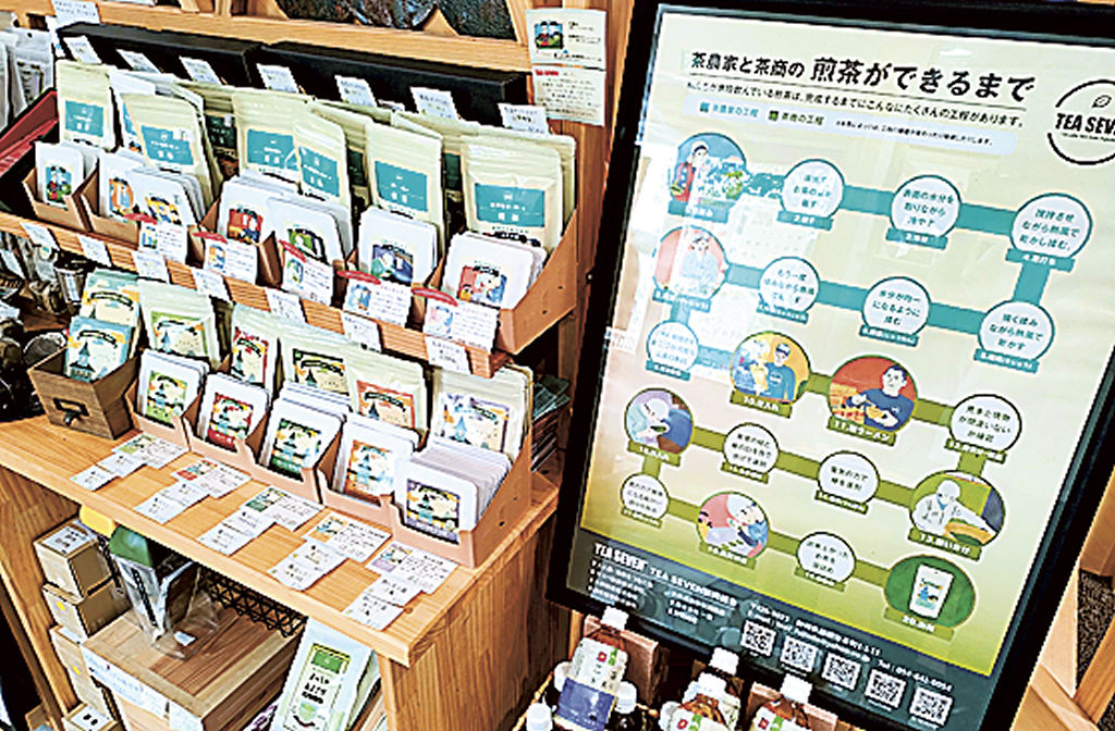 茶を仕上げる工程を紹介する商品「煎茶ができるまで」＝藤枝市の「とんがりぼう」