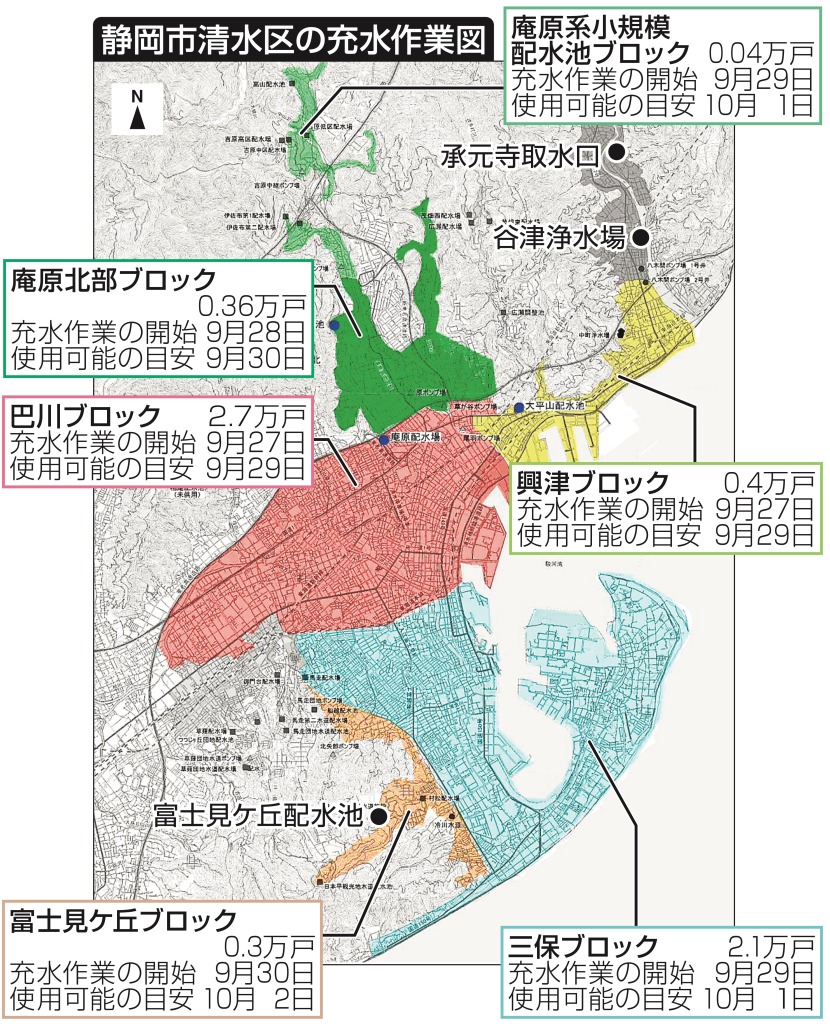 静岡市清水区の充水作業図