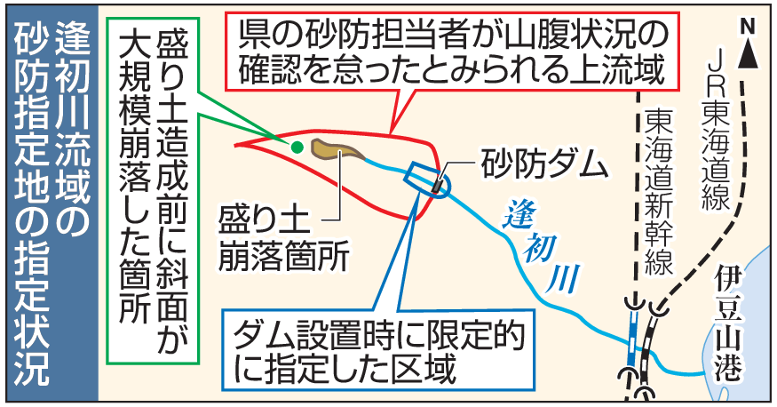 逢初川流域の砂防指定地の指定状況