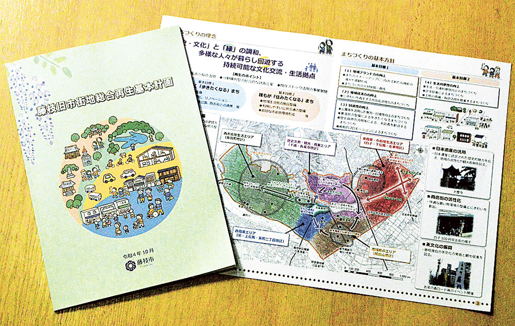 藤枝旧市街地の総合再生基本計画をまとめた冊子やリーフレット