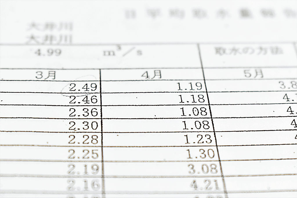 ２０１７年の田代ダム日平均取水量報告書。３月下旬から４月上旬にかけて毎秒１．５トン以下と少ない日が並んだ