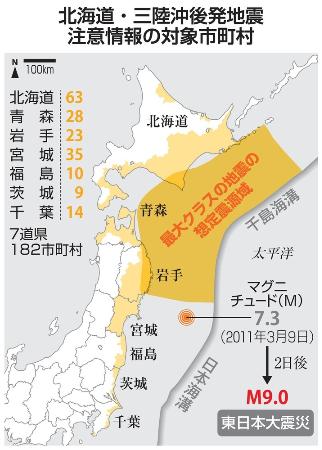 北海道・三陸沖後発地震注意情報の対象市町村