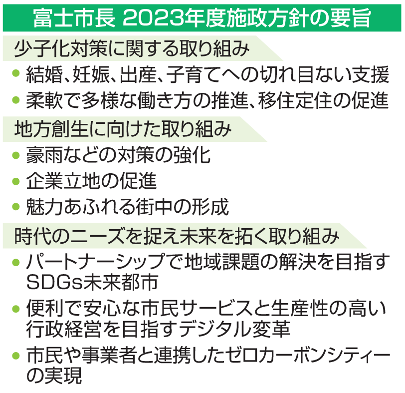 富士市長　２０２３年度施政方針の要旨