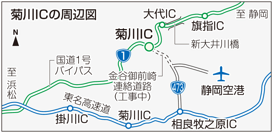 菊川ＩＣの周辺図