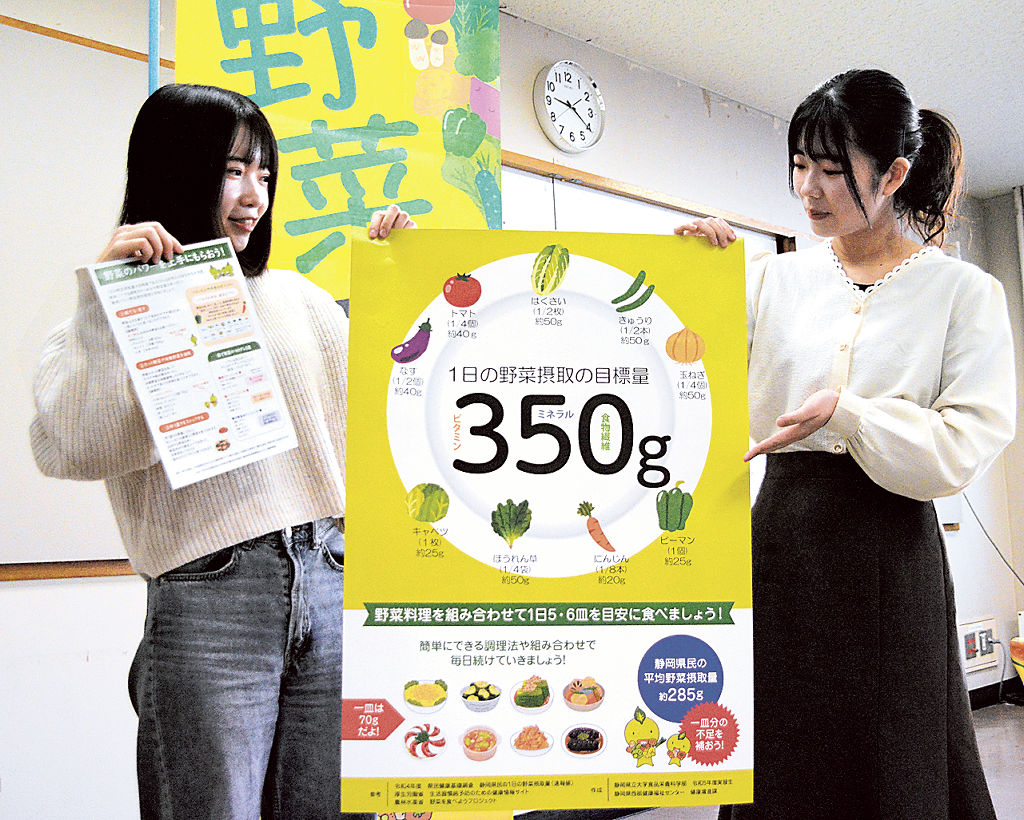 県民に食生活の改善や積極的な野菜摂取を呼びかけるパンフレットとポスターを紹介する学生たち＝磐田市見付