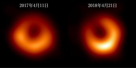 ２０１７年（左）と１８年の観測で得たブラックホールの画像。リングの明るい場所が変化している（ＥＨＴ　Ｃｏｌｌａｂｏｒａｔｉｏｎ提供）