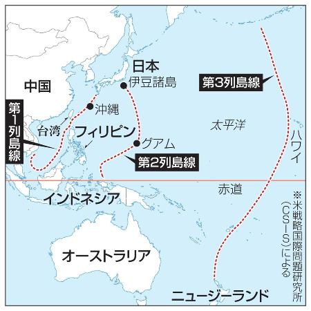 第１列島線、第２列島線、第３列島線、日本、中国
