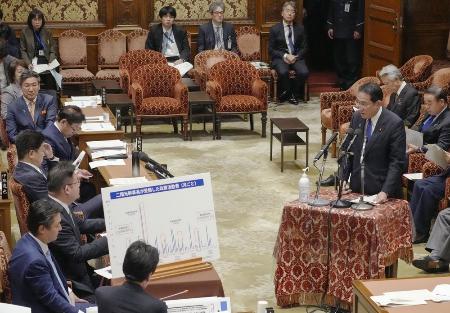 自民党派閥裏金事件を巡り、衆院予算委で追及を受ける岸田文雄首相
