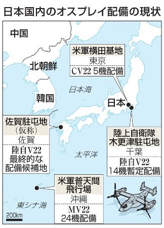 日本国内のオスプレイ配備の現状