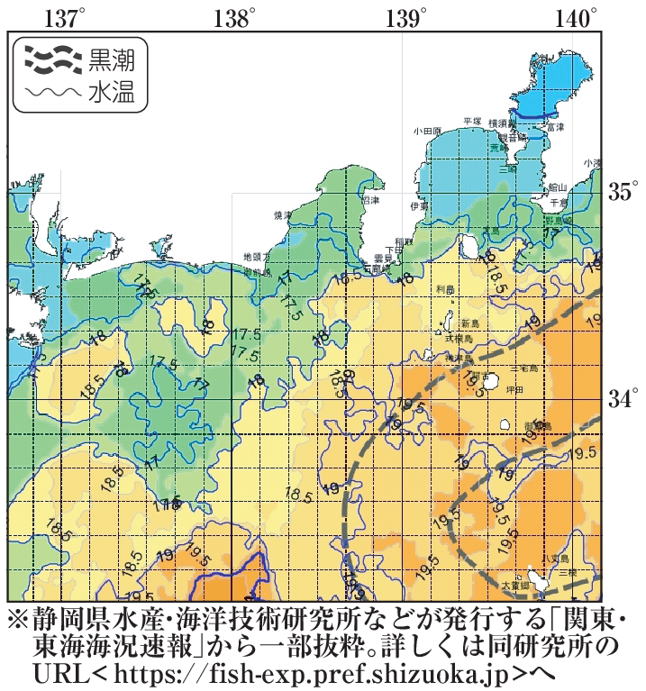 静岡県周辺海域の黒潮と水温（９日現在）