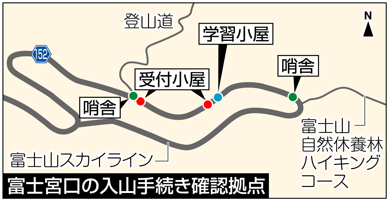 富士山の登山規制へ「手続き確認拠点」を設置 富士宮口5合目 開山期は 