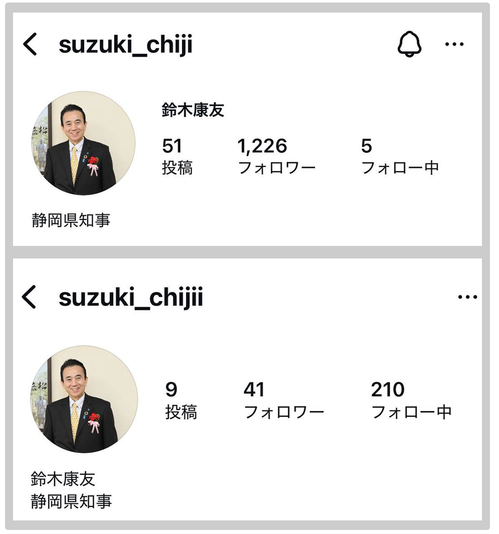 静岡県知事もターゲットに…SNSで横行「偽アカウント」に注意 著名人