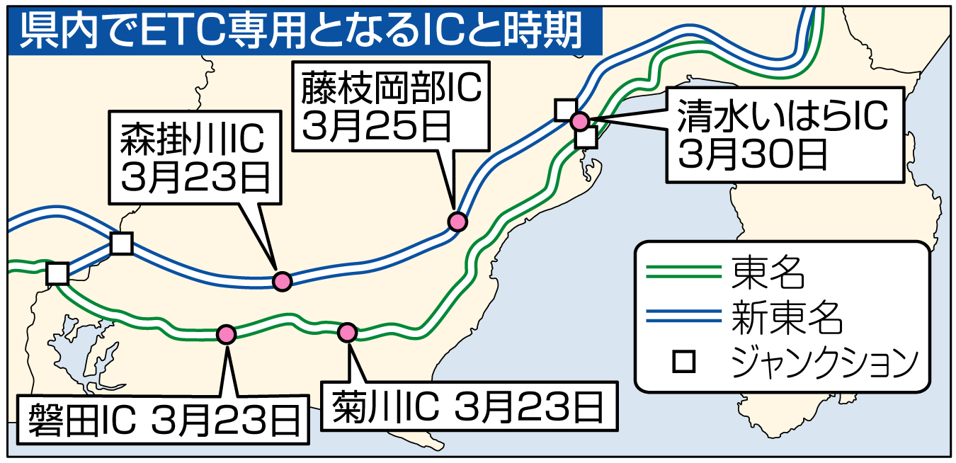たいき様専用 Daiki様 専用 だいきちゅん様専用だいきんまん様専用 だいき