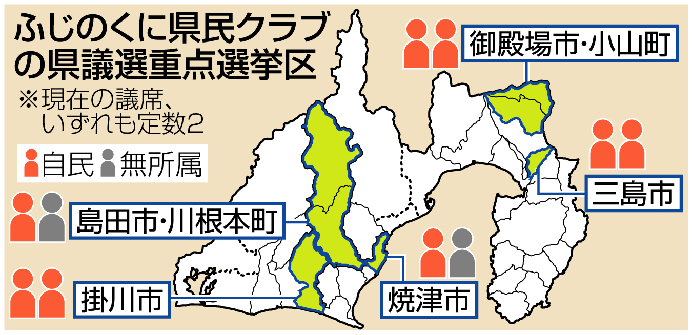 地方選挙必勝の手引 フルカラー図解 増補改訂版 増補改訂版]フルカラー図解 ​地方選挙 必勝の手引 | 松田 馨 |本