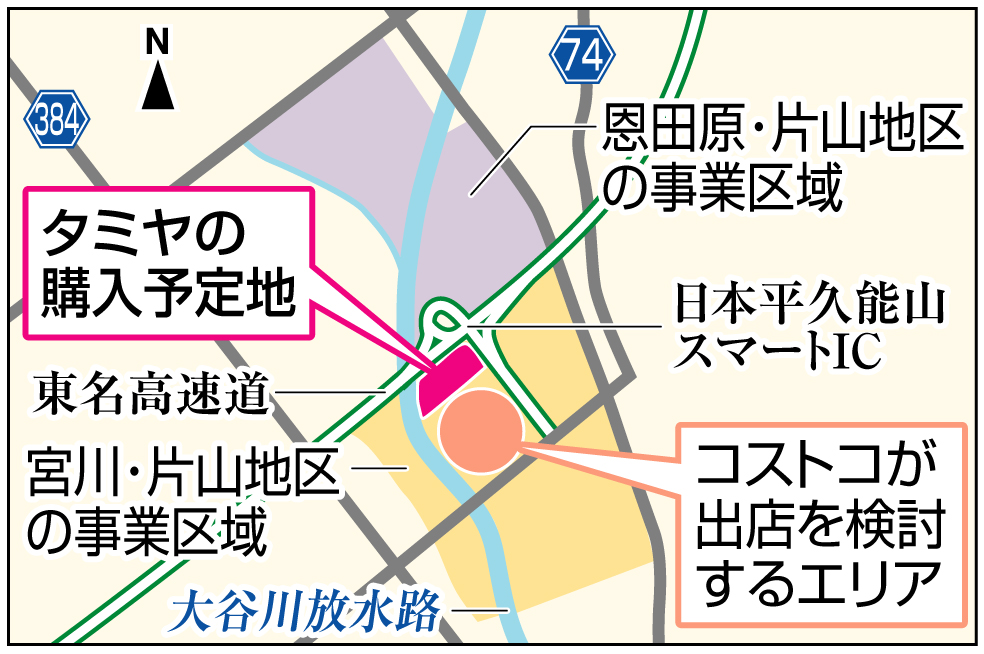 独自】タミヤが一部用地を購入へ 東名高速道日本平久能山SIC南側の