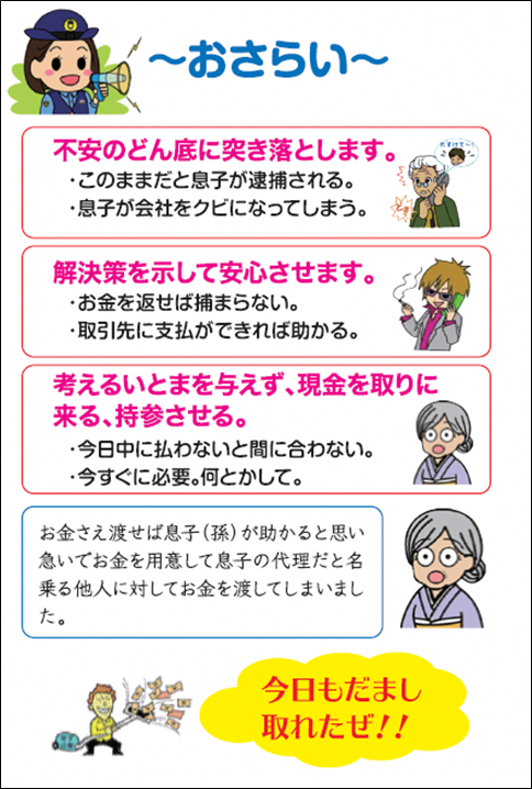 止まらない 振り込め詐欺 お正月 家族で だまされない の決意を だそうです あなたの静岡新聞