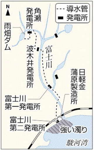 雨畑ダム、角瀬発電所、波木井発電所、富士川第一発電所、富士川第二発電所、日軽金蒲原製造所