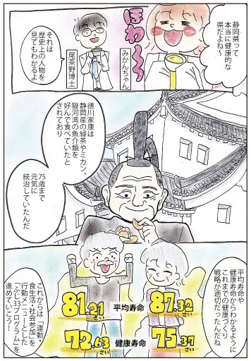 静岡県立大発 まんが しずおかのｄｎａ １０ 健康長寿施策 あなたの静岡新聞