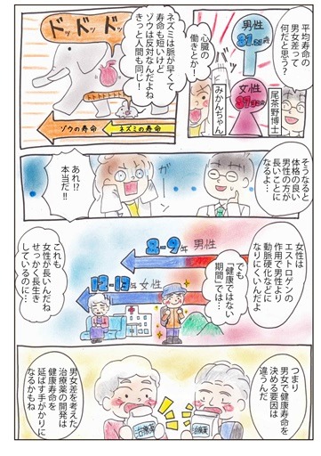 静岡県立大発 まんが しずおかのｄｎａ １２ トップクラスの長寿県 あなたの静岡新聞