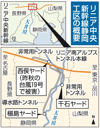 リニア中央新幹線静岡工区の概要